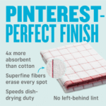 E-CLOTH E-Towel Classic Check Tea Towel – Green - Image 2