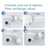 BRITA On Tap V System - Image 8