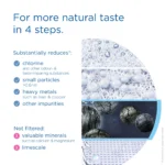 BRITA On Tap Pro V-MF System - Image 2